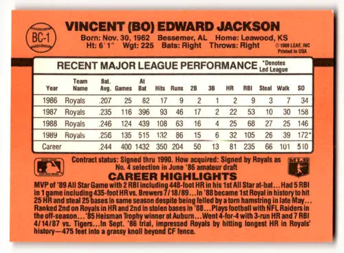 Original gloss Bo Jackson baseball card back from Donruss Bonus MVPs series
