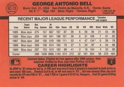 George Bell baseball card back with original gloss from Donruss Bonus MVPs series