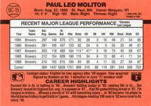 1990 Donruss Bonus MVPs #BC-15 Paul Molitor NM-MT Brewers ID:5257 - Baseball Card Single