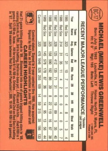 1990 Donruss Bonus MVPs #BC-17 Mike Greenwell NM-MT Red Sox - Baseball Card Single