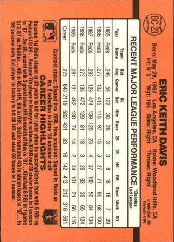 1990 Donruss Bonus MVPs #BC-23 Eric Davis NM-MT Reds - Baseball Card Single