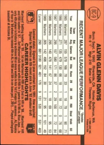 1990 Donruss Bonus MVPs #BC-9 Alvin Davis NM-MT Mariners - Baseball Card Single