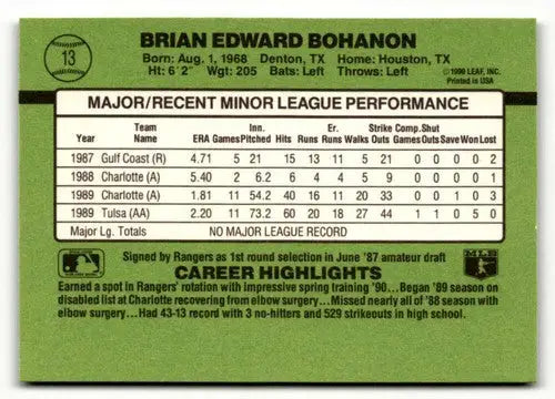 Baseball card back featuring Brian Bohanon with original gloss, Brian Bohanon NrMt-Mt