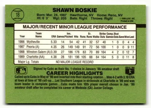 Baseball card back with original gloss featuring Shawn Boskie from 1990 Donruss The Rookies