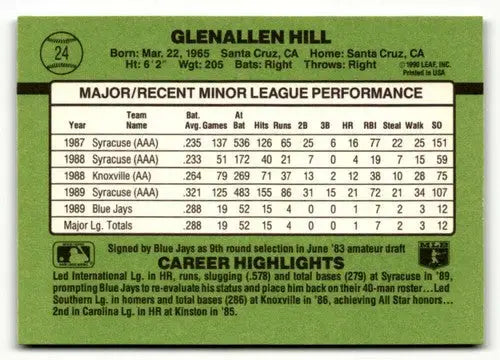 Original gloss Glenallen Hill baseball card from 1990 Donruss The Rookies series