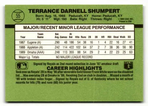1990 Donruss The Rookies #55 Terry Shumpert NrMt-Mt ID:50897 - Baseball Card Single