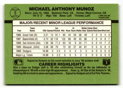 Baseball card back featuring Mike Munoz with original gloss from 1990 Donruss The Rookies