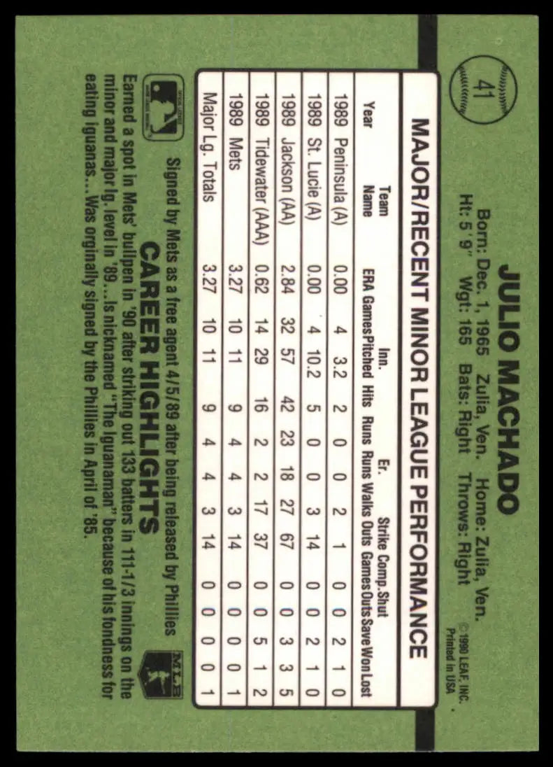 1990 Donruss The Rookies Julio Machado 41 New York Mets NM - Baseball Card Single