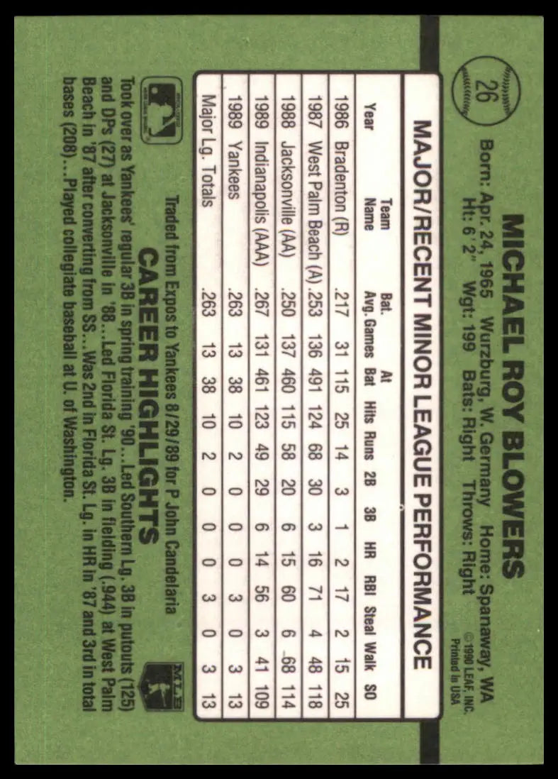1990 Donruss The Rookies Mike Blowers 26 New York Yankees NM - Baseball Card Single