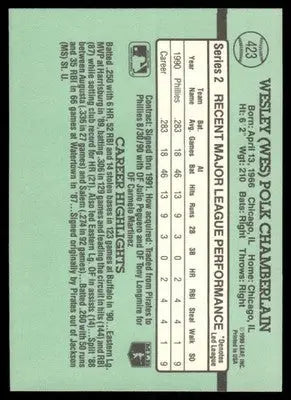 1990 Donruss Wes Chamberlain #423 Baseball - Baseball Card Single