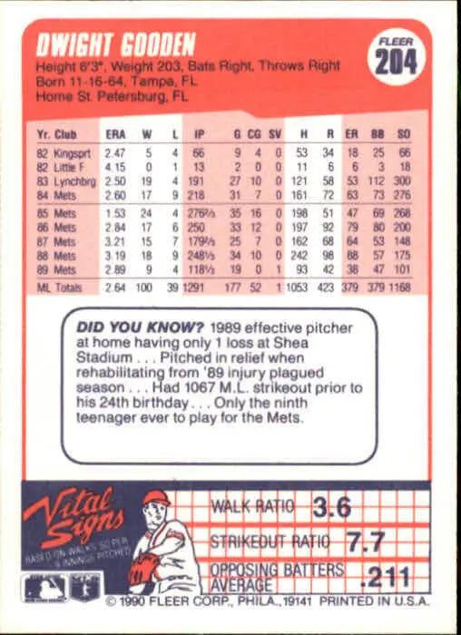 1990 Dwight Gooden Fleer Baseball Card #204 - Baseball Card Single