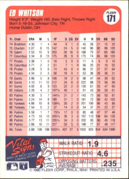 1990 Ed Whitson Fleer Baseball Card #171