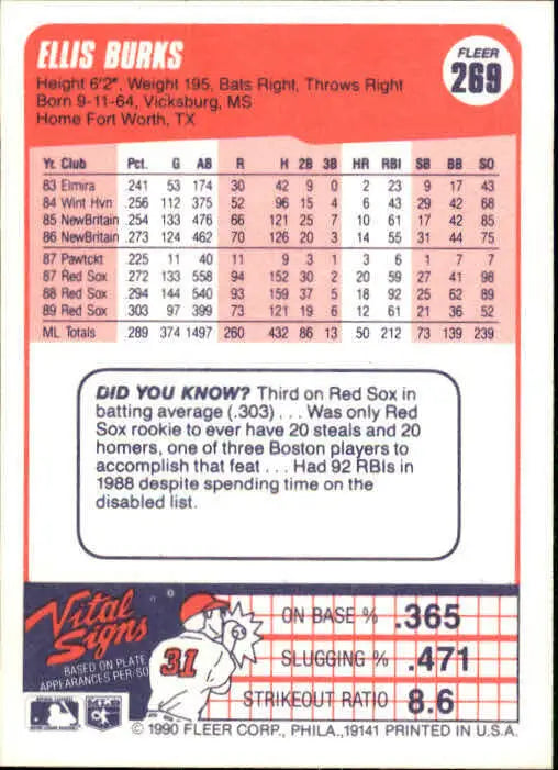 1990 Ellis Burks Fleer Baseball Card #269