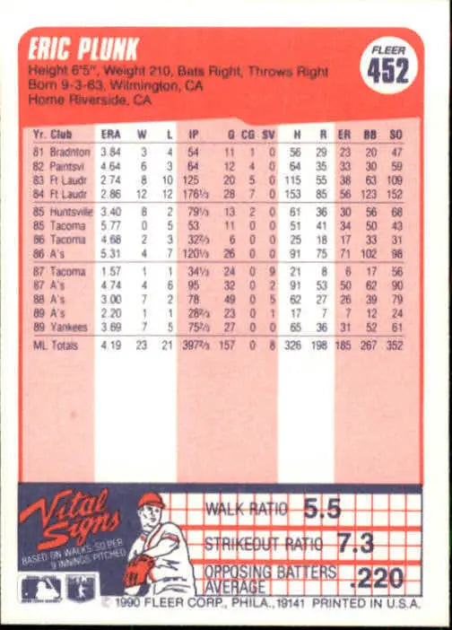 1990 Eric Plunk Fleer Baseball Card #452 - Baseball Card Single