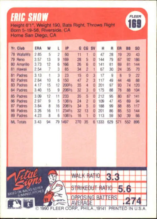 1990 Eric Show Fleer Baseball Card #169