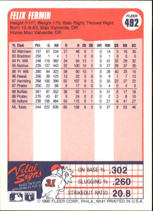1990 Felix Fermin Fleer Baseball Card #492