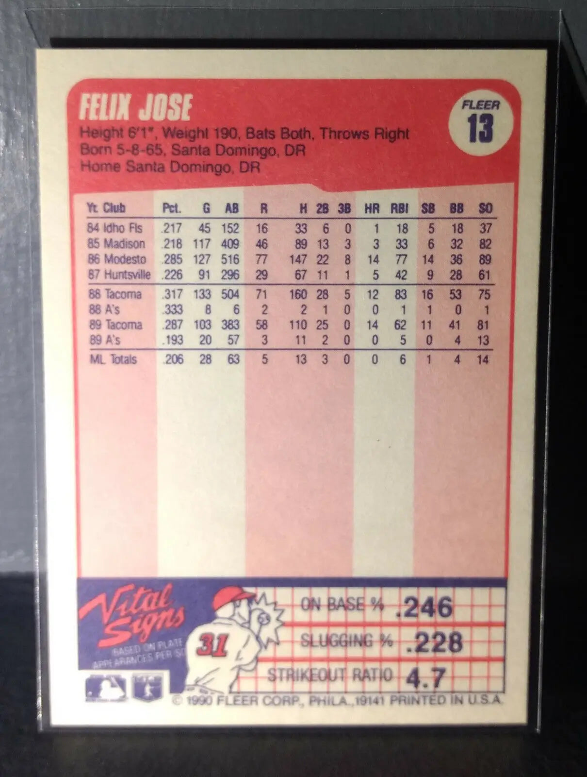 1990 Felix Jose Fleer Baseball Card #13