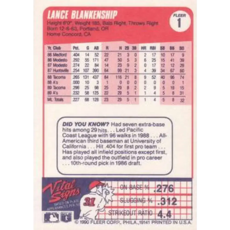 1990 Fleer #1 Lance Blankenship NM-MT Oakland Athletics Baseball Card - Baseball Card Single