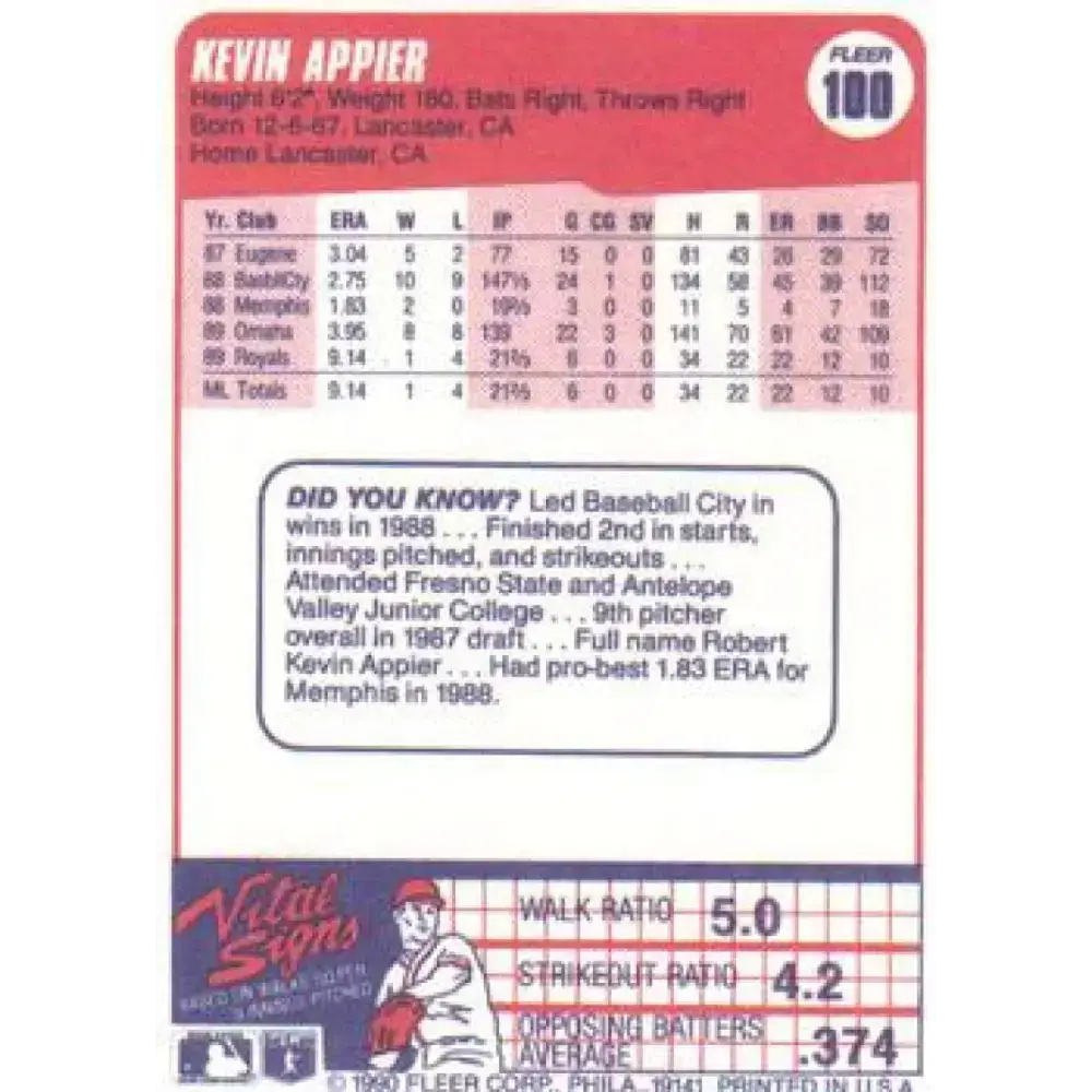 1990 Fleer #100 Kevin Appier NM-MT Kansas City Royals Baseball Card - Baseball Card Single
