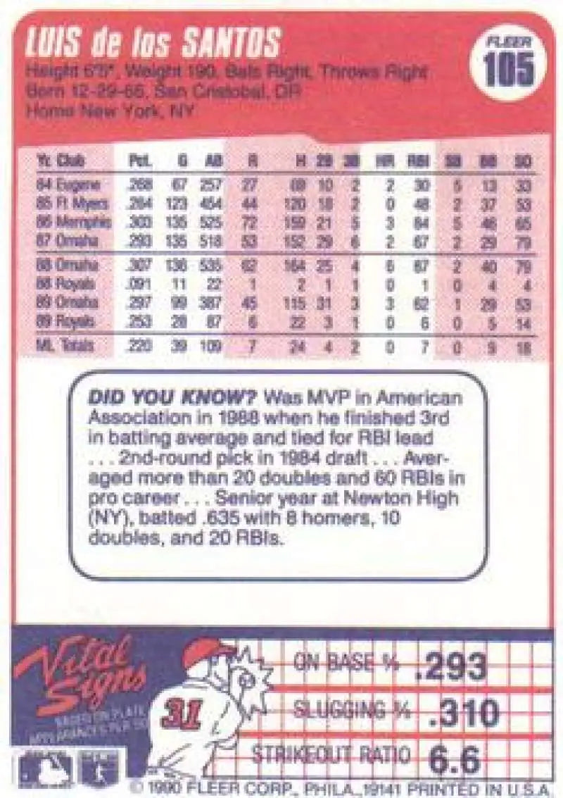 1990 Fleer #105 Luis De Los Santos NM-MT Kansas City Royals Baseball Card - Baseball Card Single