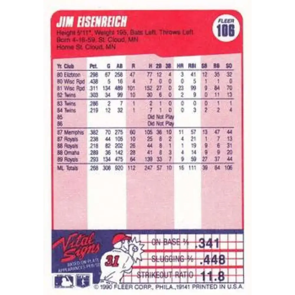 1990 Fleer #106 Jim Eisenreich NM-MT Kansas City Royals Baseball Card - Baseball Card Single