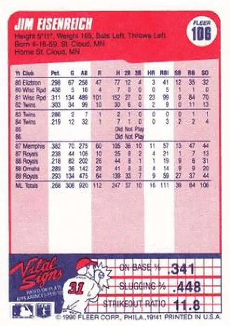 1990 Fleer #106 Jim Eisenreich NM-MT Kansas City Royals Baseball Card - Baseball Card Single