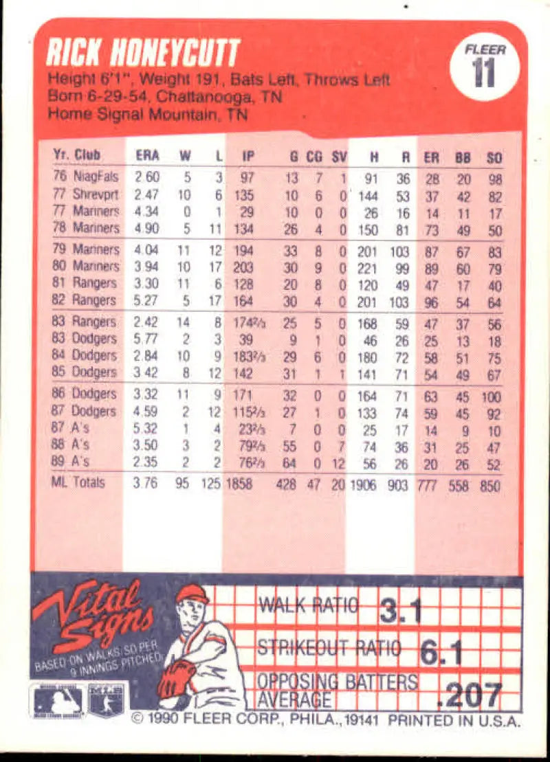1990 Fleer #11 Rick Honeycutt NM-MT Oakland Athletics Baseball Card - Baseball Card Single