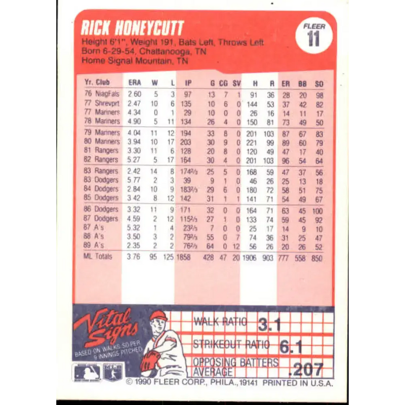 1990 Fleer #11 Rick Honeycutt NM-MT Oakland Athletics Baseball Card - Baseball Card Single