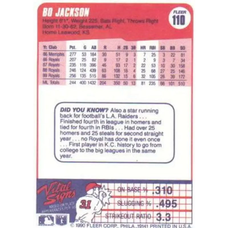 1990 Fleer #110 Bo Jackson NM-MT Kansas City Royals Baseball Card - Baseball Card Single