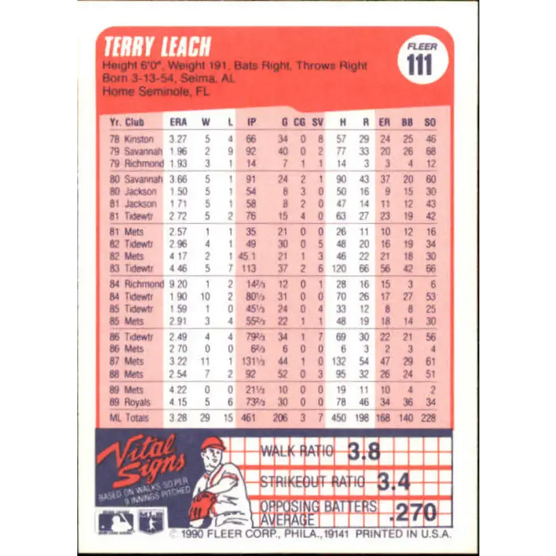 1990 Fleer #111 Terry Leach NM-MT Kansas City Royals Baseball Card - Baseball Card Single