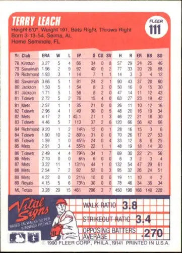 1990 Fleer #111 Terry Leach NM-MT Royals ID:3608 - Baseball Card Single