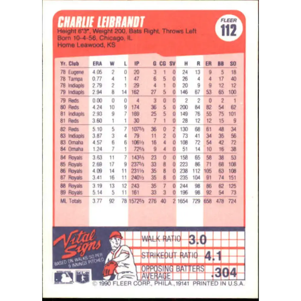 1990 Fleer #112 Charlie Leibrandt NM-MT Kansas City Royals Baseball Card - Baseball Card Single