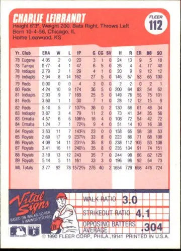 1990 Fleer #112 Charlie Leibrandt NM-MT Royals ID:3609 - Baseball Card Single