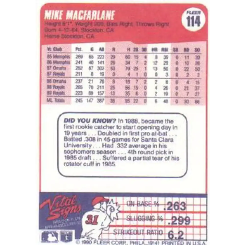 1990 Fleer #114 Mike Macfarlane NM-MT Kansas City Royals Baseball Card - Baseball Card Single