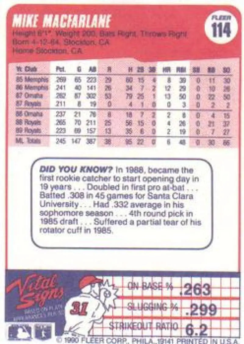 1990 Fleer #114 Mike Macfarlane NM-MT Kansas City Royals Baseball Card - Baseball Card Single
