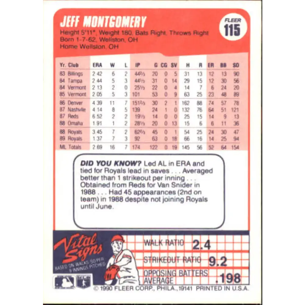 1990 Fleer #115 Jeff Montgomery NM-MT Kansas City Royals Baseball Card - Baseball Card Single