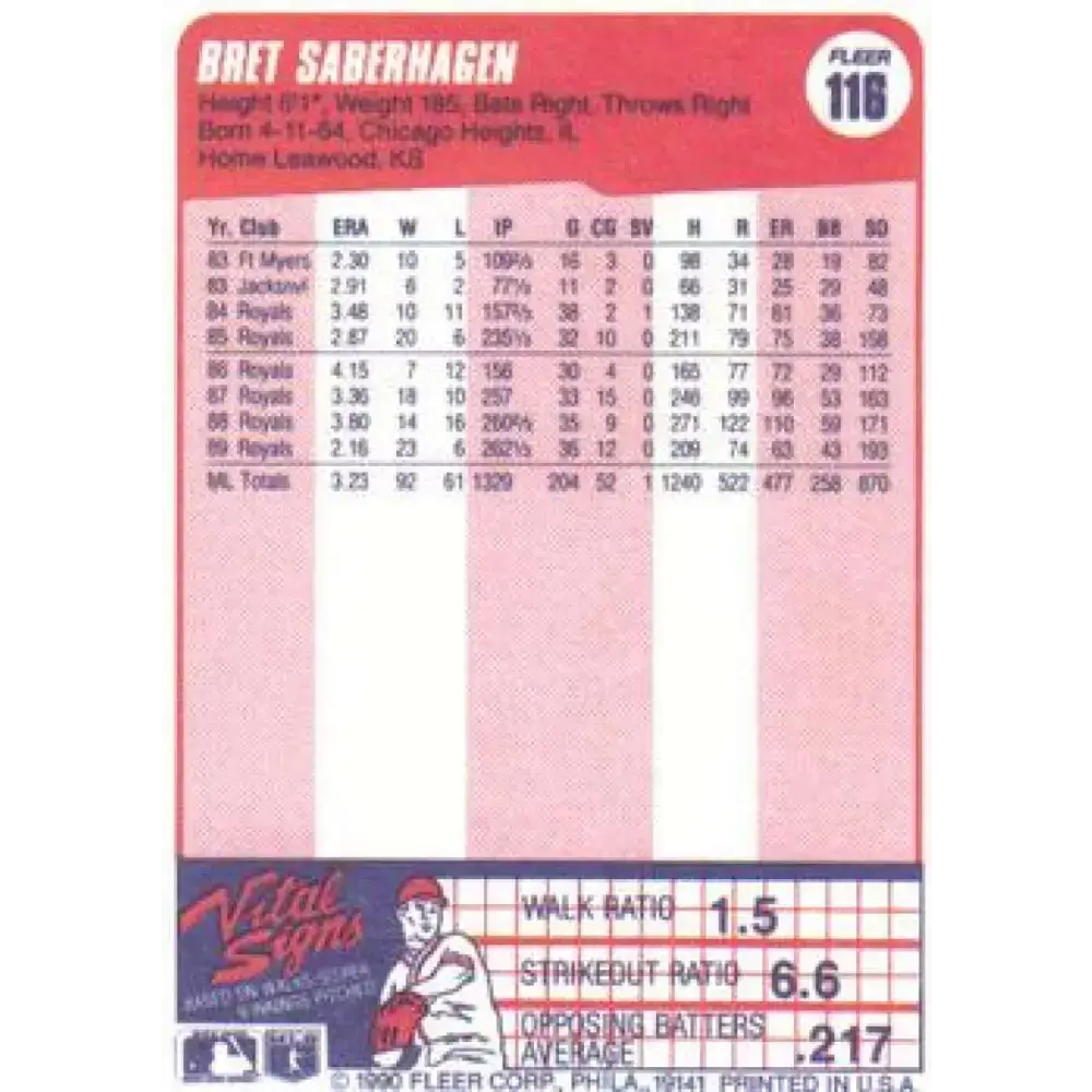 1990 Fleer #116 Bret Saberhagen NM-MT Kansas City Royals Baseball Card - Baseball Card Single