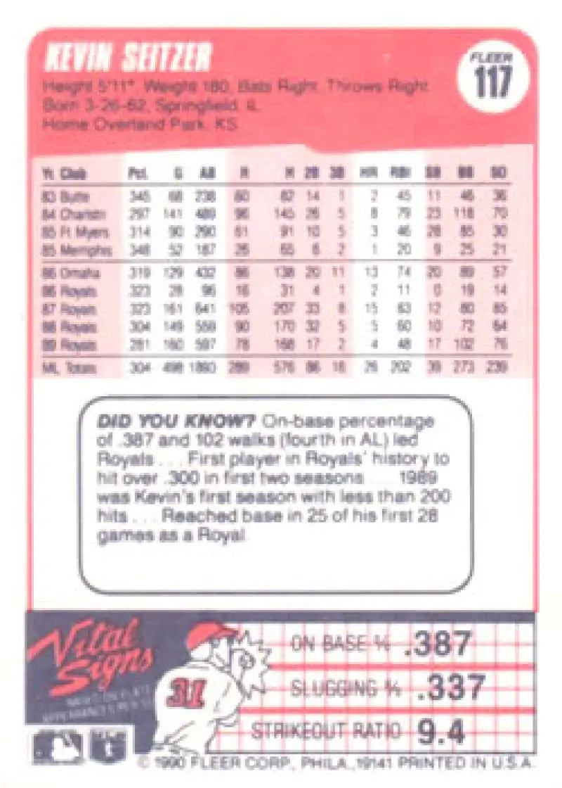 1990 Fleer #117 Kevin Seitzer NM-MT Kansas City Royals Baseball Card - Baseball Card Single