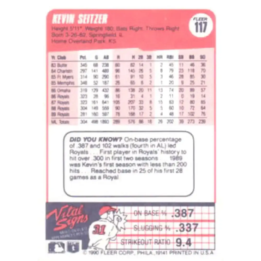 1990 Fleer #117 Kevin Seitzer NM-MT Kansas City Royals Baseball Card - Baseball Card Single