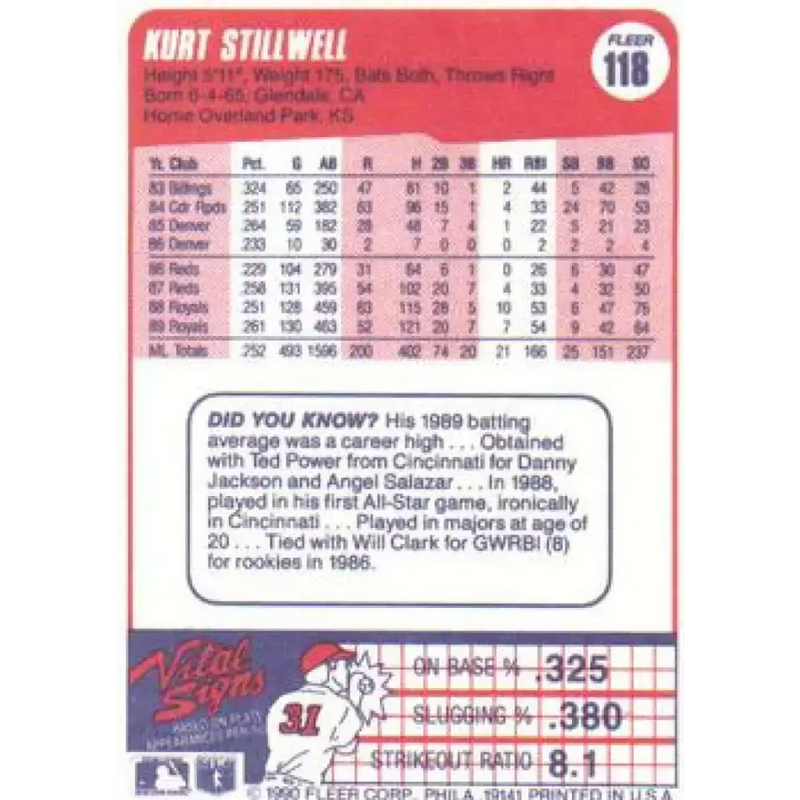 1990 Fleer #118 Kurt Stillwell NM-MT Kansas City Royals Baseball Card - Baseball Card Single