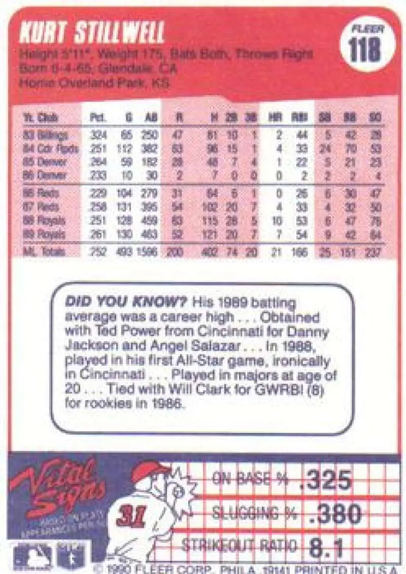 1990 Fleer #118 Kurt Stillwell NM-MT Kansas City Royals Baseball Card - Baseball Card Single
