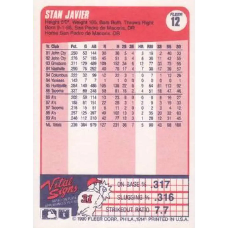1990 Fleer #12 Stan Javier NM-MT Oakland Athletics Baseball Card - Baseball Card Single