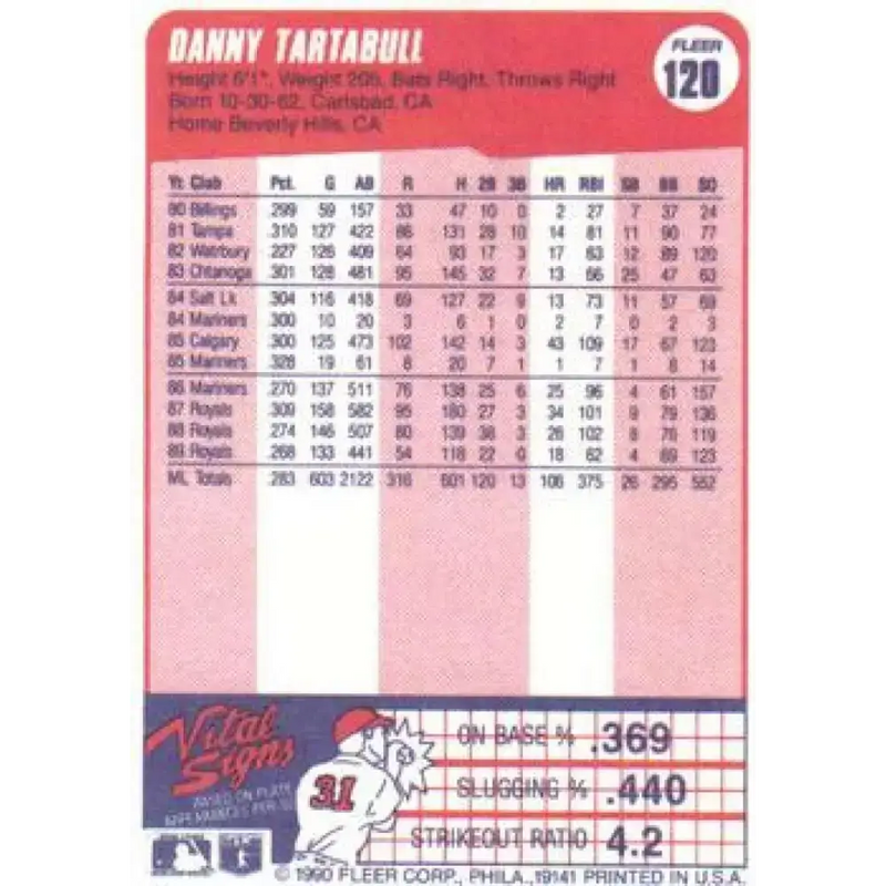 1990 Fleer #120 Danny Tartabull NM-MT Kansas City Royals Baseball Card - Baseball Card Single