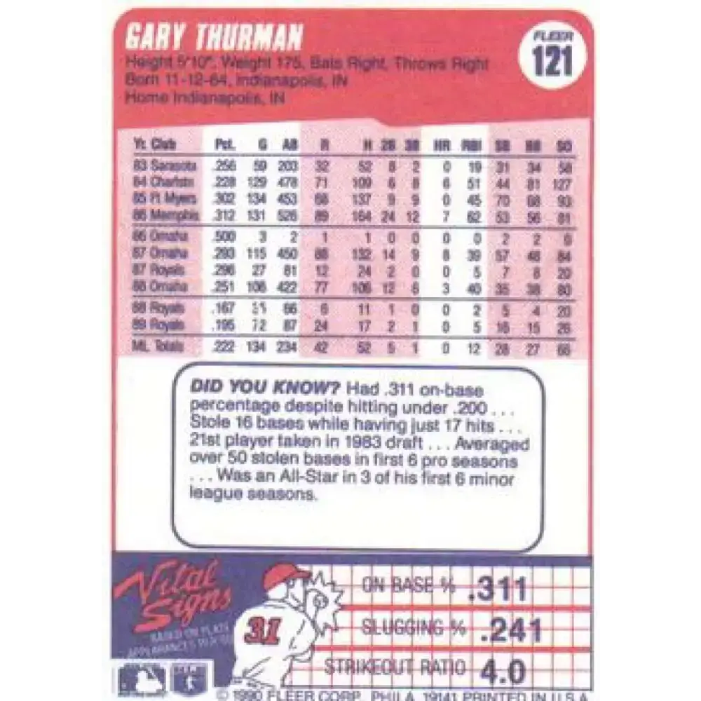 1990 Fleer #121 Gary Thurman NM-MT Kansas City Royals Baseball Card - Baseball Card Single