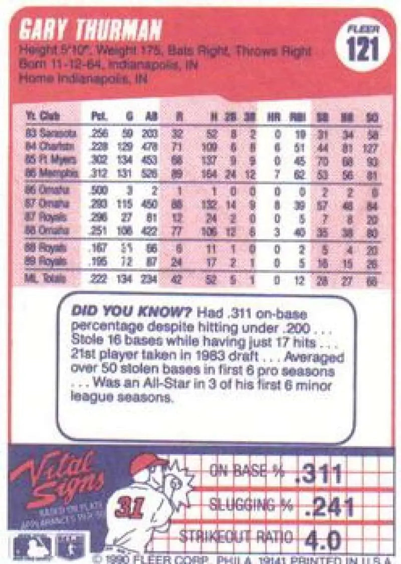 1990 Fleer #121 Gary Thurman NM-MT Kansas City Royals Baseball Card - Baseball Card Single
