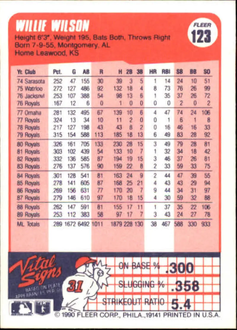 1990 Fleer #123 Willie Wilson NM-MT Kansas City Royals Baseball Card - Baseball Card Single