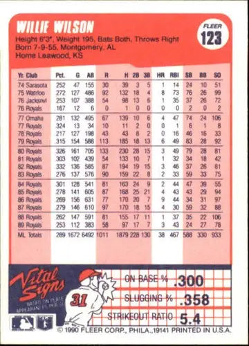 1990 Fleer #123 Willie Wilson NM-MT Royals ID:3610 - Baseball Card Single