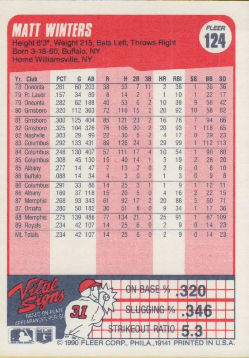 1990 Fleer #124 Matt Winters NM-MT RC Rookie Kansas City Royals Baseball Card - Baseball Card Single