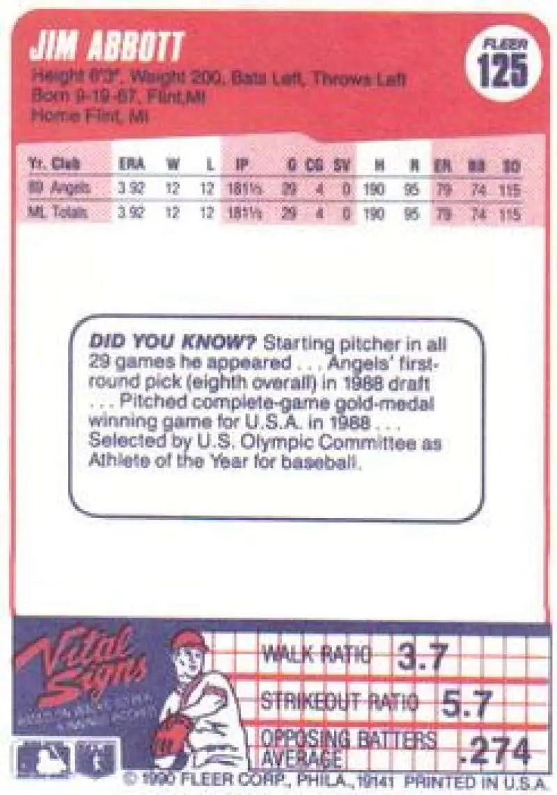 1990 Fleer #125 Jim Abbott NM-MT California Angels Baseball Card - Baseball Card Single