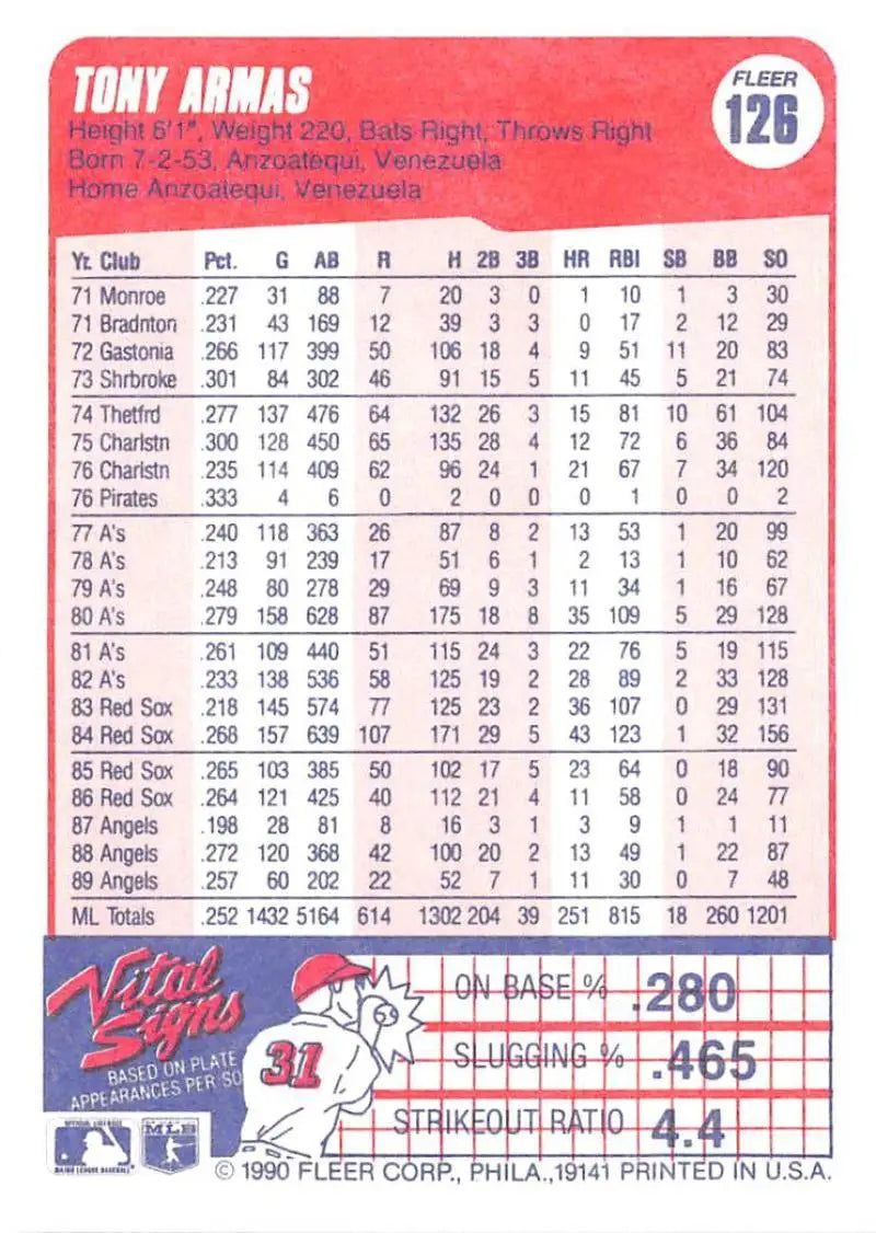 1990 Fleer #126 Tony Armas NM-MT California Angels Baseball Card - Baseball Card Single
